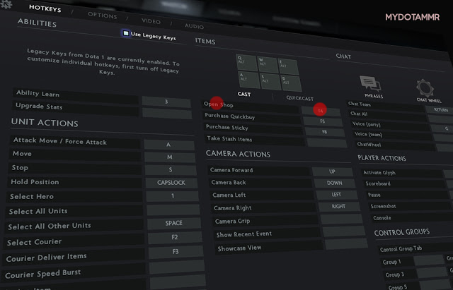 Настраиваем dota 2. Стандартная раскладка доты. Раскладка клавиатуры для доты. Лучшая раскладка в доте 2. Хоткеи дота 2.