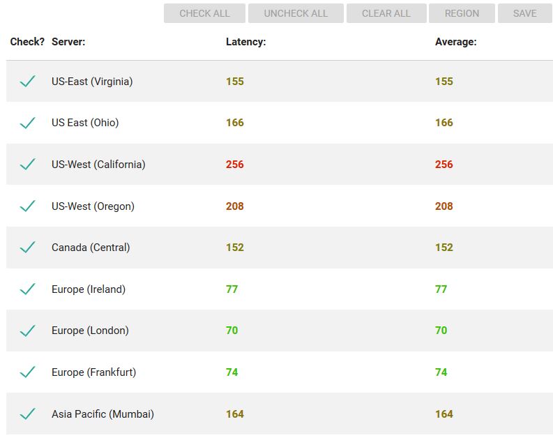 How To Check Fps And Ping In Pubg Gaming Industry News And Reviews - go to the site and press the ping button when the delay to all servers will be known choose in the game more suitable for you