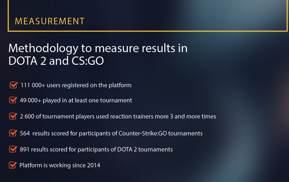 Survey: Relation between reaction time and mouse accuracy and mmr : r/DotA2