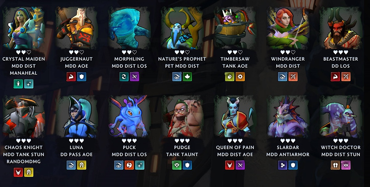 Dota Underlords Mod With Stars Upgrading Recommendations And A